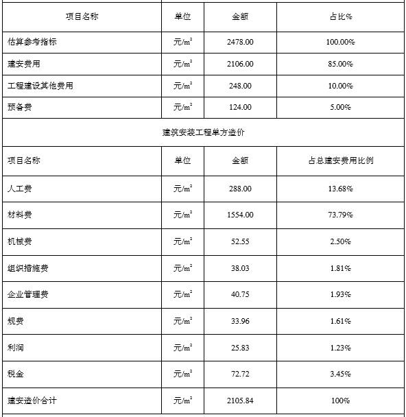 1677314724816263.png image.png