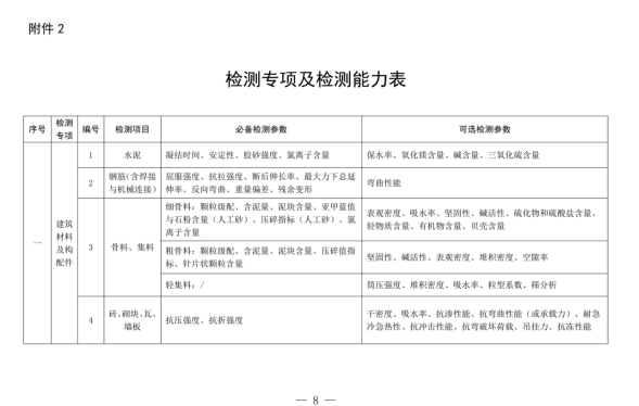 1682123845397299.png image.png