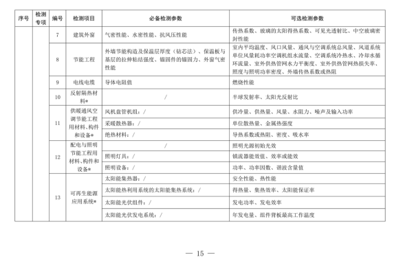 1682123920368847.png image.png