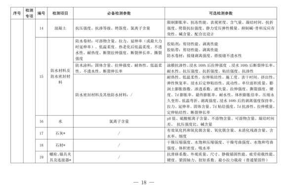 1682123953801384.png image.png